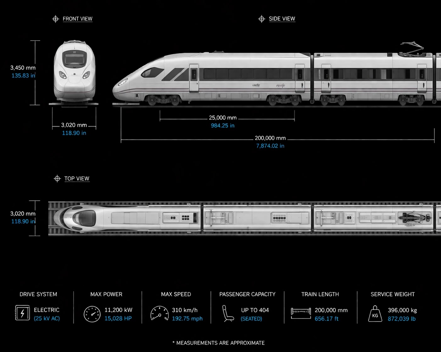 Imagen ilustrativa de un tren