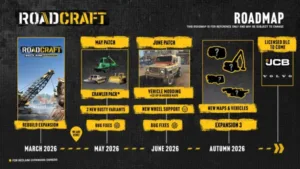 roadmap-roadcraft