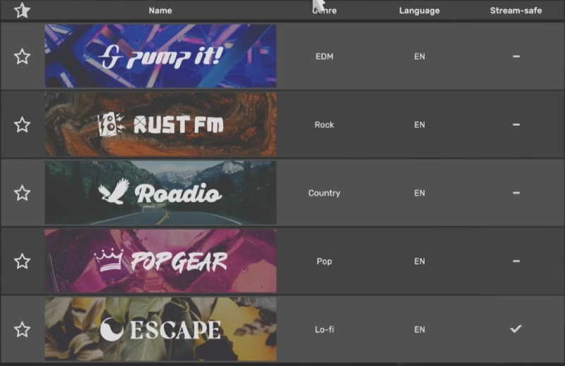 Radios del ETS2