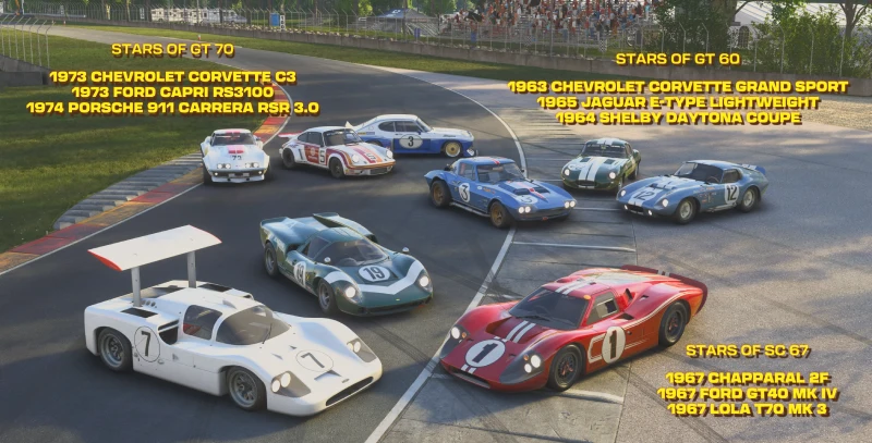 Última actualización de Project Motor Racing