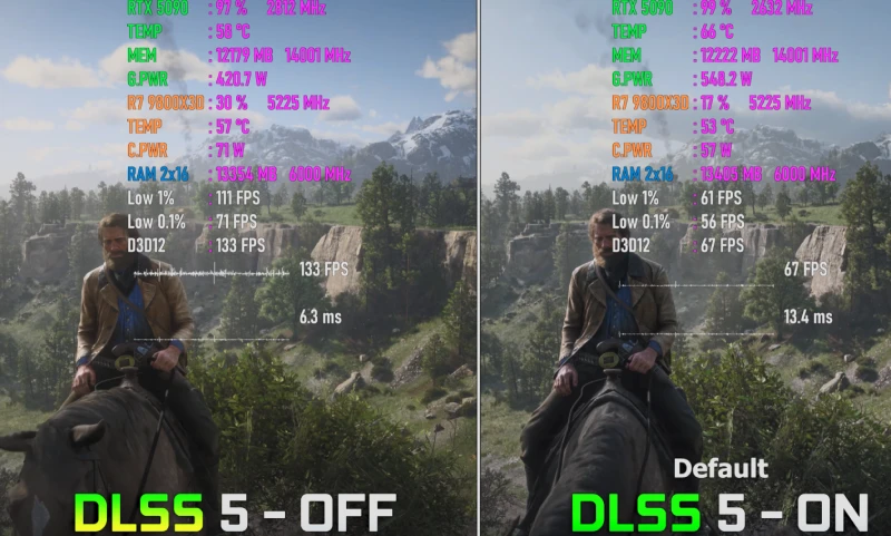 Comparación DLSS 5 On Off